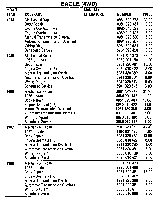 A picture of the brochure including prices and part numbers